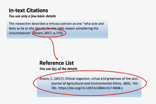 Local Business Citations: Forget Ranking Locally Without Them: A Guide to Getting Powerful Local Business Citations