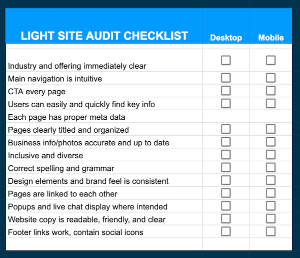 Local Site Audit: Dont Wait! Run a Local Site Audit Now Using This Comprehensive 5-Step Checklist
