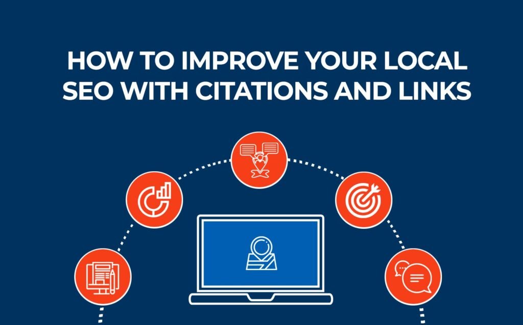 The Secret to Local SEO: Leveraging Citation Sources The Secret to Local SEO: Leveraging Citation Sources